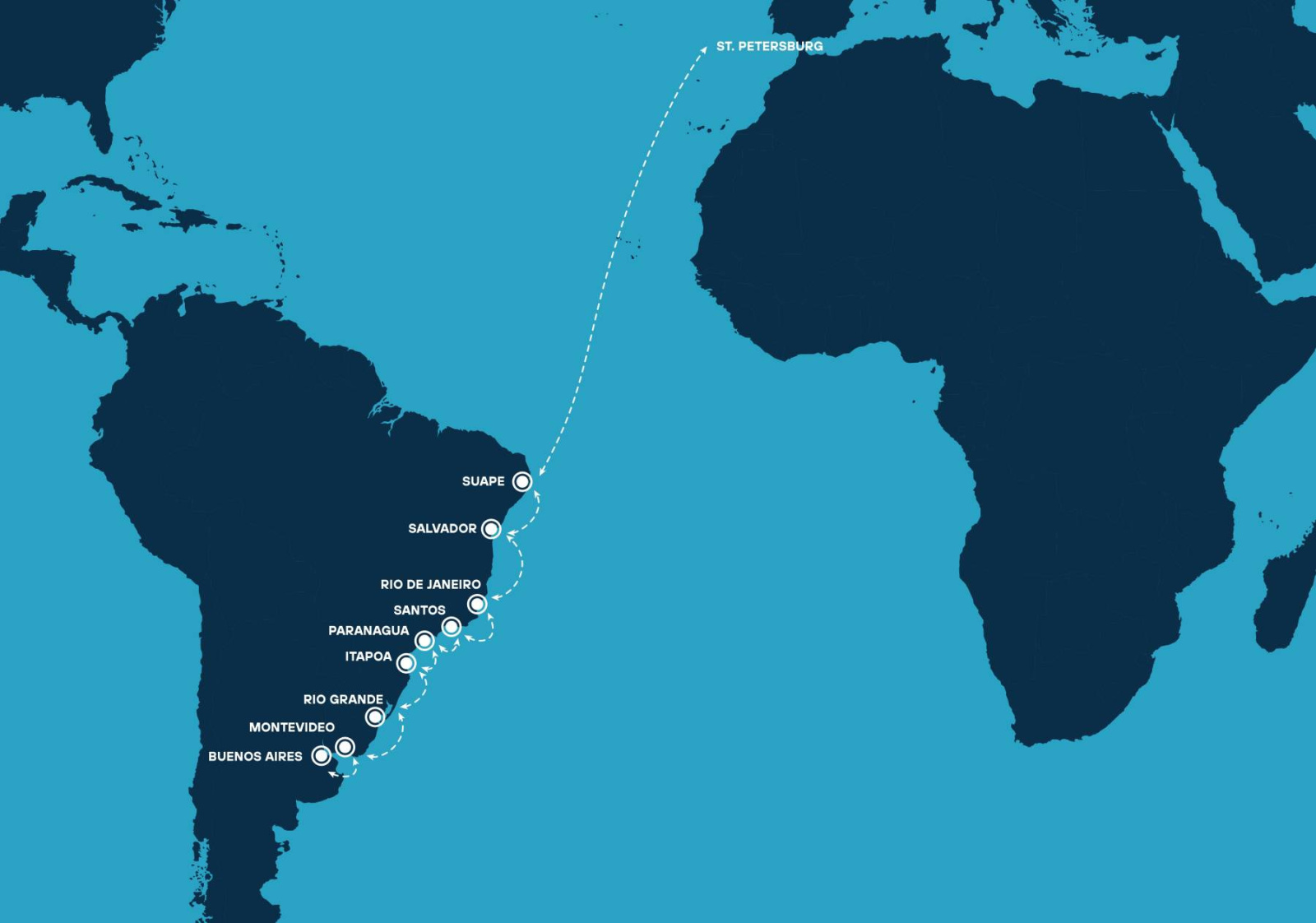 Прямой контейнерный сервис